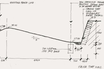 Ha Ha Design 4 Ha Ha Design 4