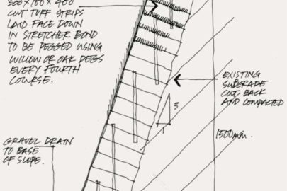 Ha Ha Design 5 Ha Ha Design 5